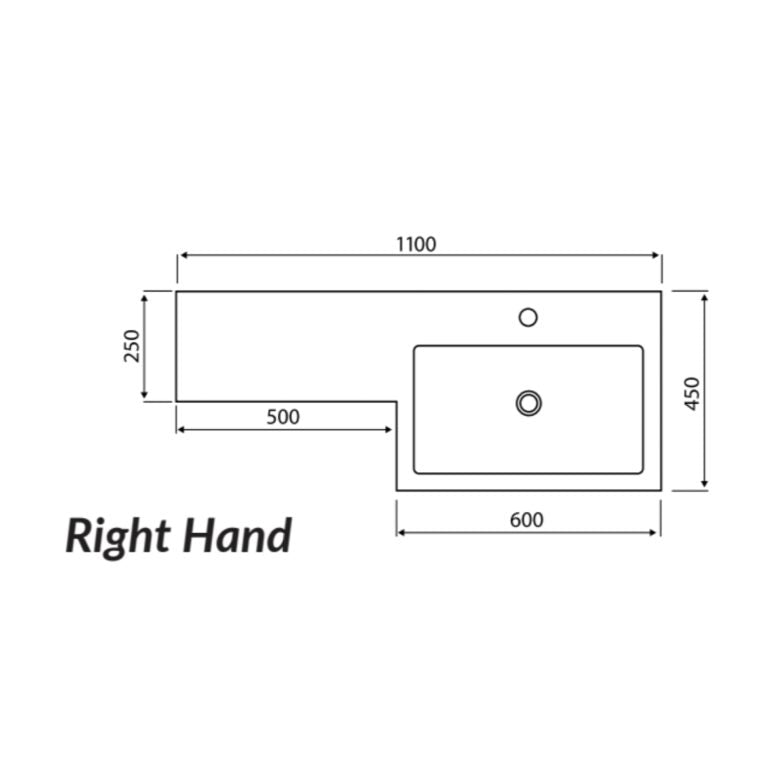 Waterguard Gloss White Vanity Unit & Wc Furniture Pack