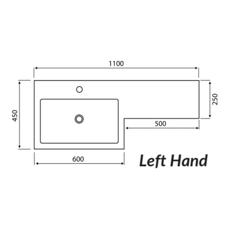 Waterguard Gloss White Vanity Unit & Wc Furniture Pack