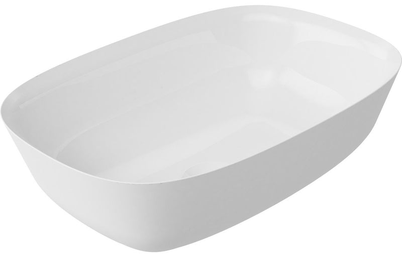 Countertop Basins