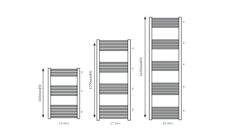 Matt Black Heated Ladder Towel Rail 600 x 800mm