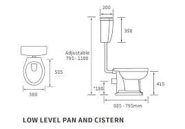 Coxwold Low Level Pan, Cistern And Fittings And Soft Close Seat