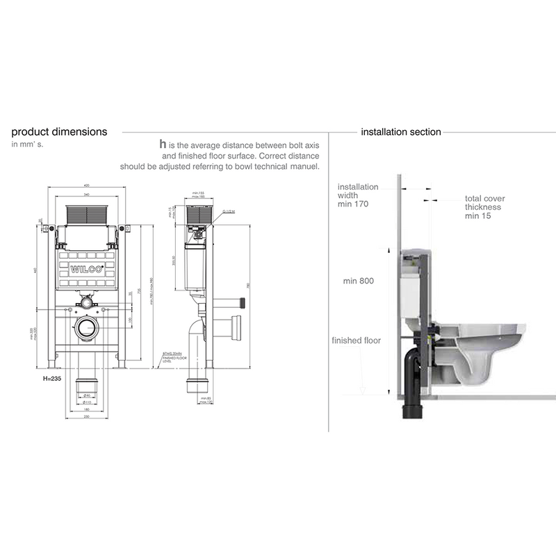 ACC010 Kartell Keytech 0.82m WC Frame for Wall Hung WC Frame Technical Drawing